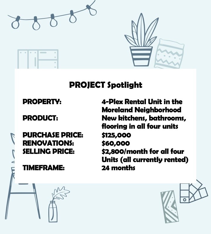 Project Spotlight | Carpet Mart